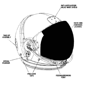 NASA 비행 헬멧 사양